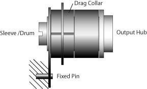 Autodisconnect Clutch Side View